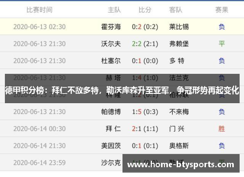 德甲积分榜：拜仁不敌多特，勒沃库森升至亚军，争冠形势再起变化